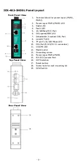 Preview for 3 page of Moxa Technologies IEX-402-SHDSL Series Quick Installation Manual