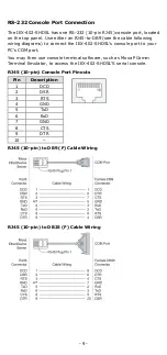 Preview for 9 page of Moxa Technologies IEX-402-SHDSL Series Quick Installation Manual