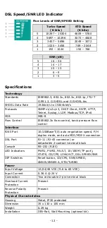 Preview for 12 page of Moxa Technologies IEX-402-SHDSL Series Quick Installation Manual