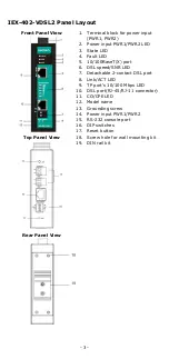 Preview for 3 page of Moxa Technologies IEX-402-VDSL2 Series Hardware Installation Manual