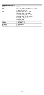 Preview for 13 page of Moxa Technologies IEX-402-VDSL2 Series Hardware Installation Manual