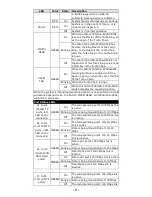 Preview for 7 page of Moxa Technologies IKS-6728A-8PoE series Hardware Installation Manual