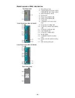 Preview for 3 page of Moxa Technologies IMC-101 Series Hardware Installation Manual