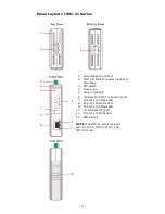 Preview for 3 page of Moxa Technologies IMC-21 Quick Installation Manual