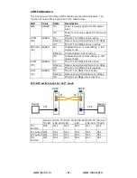 Preview for 9 page of Moxa Technologies IMC-21A series Hardware Installation Manual