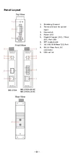 Preview for 3 page of Moxa Technologies IMC-21GA Hardware Installation Manual