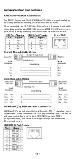 Preview for 6 page of Moxa Technologies IMC-21GA Hardware Installation Manual