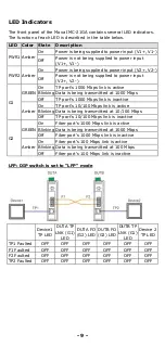 Preview for 9 page of Moxa Technologies IMC-21GA Hardware Installation Manual