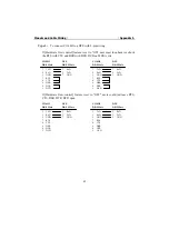 Предварительный просмотр 49 страницы Moxa Technologies Industio C114HI Manual