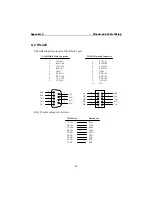 Предварительный просмотр 50 страницы Moxa Technologies Industio C114HI Manual