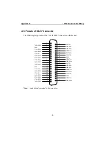 Предварительный просмотр 54 страницы Moxa Technologies Industio C114HI Manual