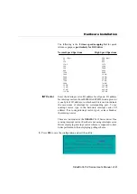 Preview for 21 page of Moxa Technologies Industio CI-132 Series User Manual