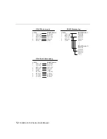 Preview for 64 page of Moxa Technologies Industio CI-134 Series User Manual