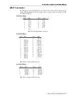 Preview for 47 page of Moxa Technologies Industio CP-114 Series CP-114 Series User Manual