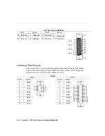 Preview for 72 page of Moxa Technologies Industio CP-134UL User Manual