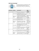 Предварительный просмотр 8 страницы Moxa Technologies INJ-24A Series Hardware Installation Manual