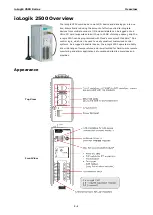 Preview for 6 page of Moxa Technologies ioLogik 2512 User Manual