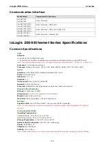 Preview for 8 page of Moxa Technologies ioLogik 2512 User Manual