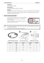 Предварительный просмотр 23 страницы Moxa Technologies ioLogik 2512 User Manual