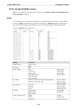 Preview for 37 page of Moxa Technologies ioLogik 2512 User Manual