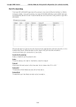 Preview for 81 page of Moxa Technologies ioLogik 2512 User Manual