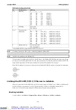 Preview for 39 page of Moxa Technologies ioLogik 4000 Series User Manual