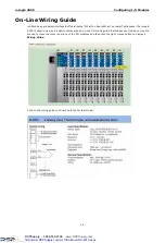 Preview for 46 page of Moxa Technologies ioLogik 4000 Series User Manual