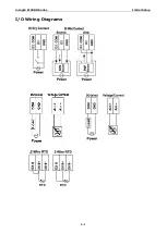 Preview for 12 page of Moxa Technologies ioLogik E1200H Series User Manual