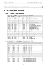 Preview for 43 page of Moxa Technologies ioLogik E1200H Series User Manual