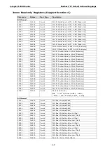 Preview for 46 page of Moxa Technologies ioLogik E1200H Series User Manual