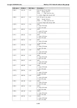 Предварительный просмотр 51 страницы Moxa Technologies ioLogik E1200H Series User Manual