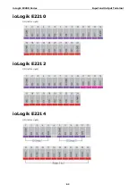 Предварительный просмотр 142 страницы Moxa Technologies ioLogik E2210 User Manual