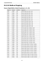 Preview for 44 page of Moxa Technologies ioLogik R1200 Series User Manual