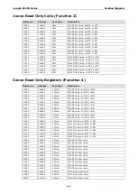 Preview for 46 page of Moxa Technologies ioLogik R1200 Series User Manual