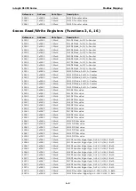 Preview for 47 page of Moxa Technologies ioLogik R1200 Series User Manual