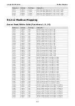 Preview for 48 page of Moxa Technologies ioLogik R1200 Series User Manual