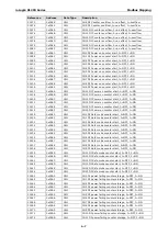 Preview for 49 page of Moxa Technologies ioLogik R1200 Series User Manual