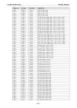 Preview for 53 page of Moxa Technologies ioLogik R1200 Series User Manual