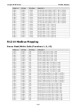 Preview for 54 page of Moxa Technologies ioLogik R1200 Series User Manual