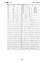 Preview for 55 page of Moxa Technologies ioLogik R1200 Series User Manual