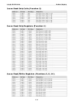 Preview for 56 page of Moxa Technologies ioLogik R1200 Series User Manual