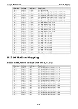 Preview for 57 page of Moxa Technologies ioLogik R1200 Series User Manual