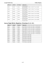 Preview for 59 page of Moxa Technologies ioLogik R1200 Series User Manual