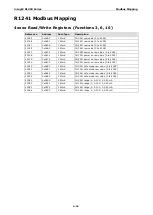 Preview for 60 page of Moxa Technologies ioLogik R1200 Series User Manual