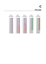 Preview for 62 page of Moxa Technologies ioLogik R1200 Series User Manual