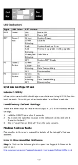 Preview for 4 page of Moxa Technologies ioLogik R1210 Series: ioLogik R1212 Series: ioLogik R1214 Series: ioLogik R1240 Series: ioLogik R1241 Series: Quick Start Manual