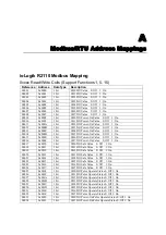 Предварительный просмотр 32 страницы Moxa Technologies ioLogik R2110 Series User Manual