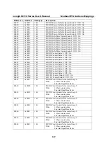 Предварительный просмотр 33 страницы Moxa Technologies ioLogik R2110 Series User Manual