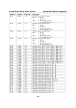 Предварительный просмотр 35 страницы Moxa Technologies ioLogik R2110 Series User Manual