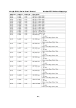 Предварительный просмотр 38 страницы Moxa Technologies ioLogik R2110 Series User Manual